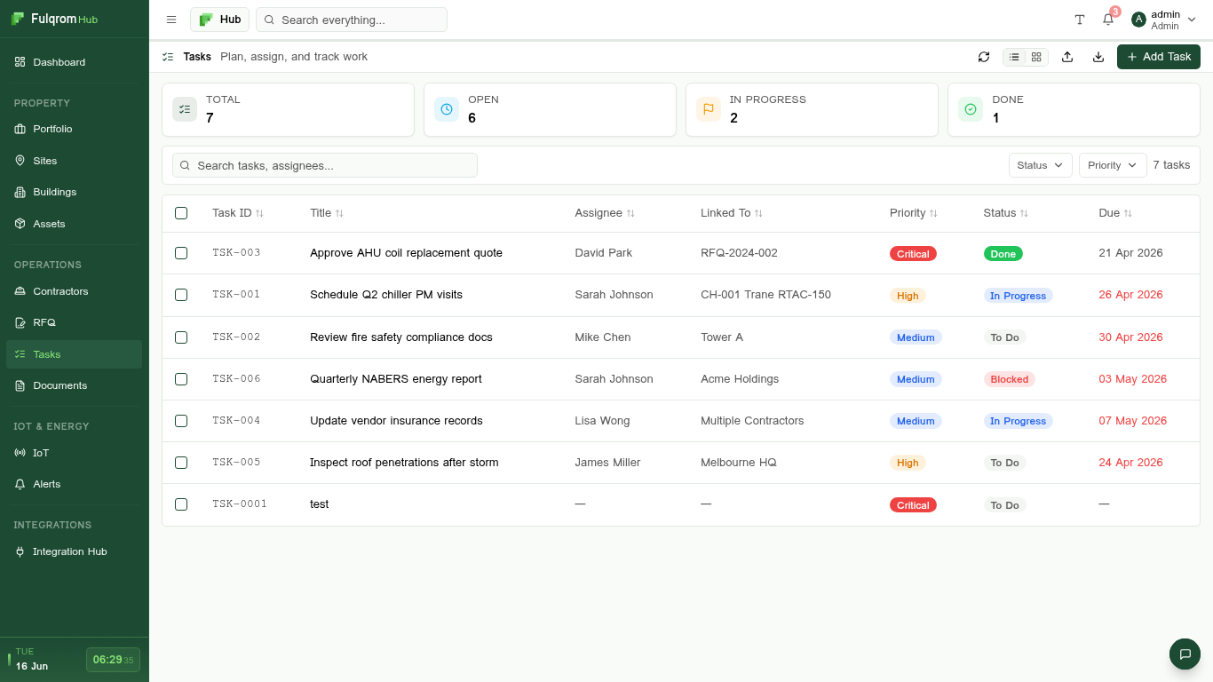 FULQROM compliance and task tracking