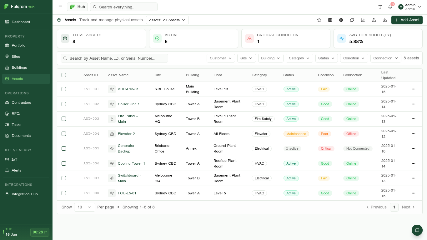 FULQROM asset register and maintenance intelligence