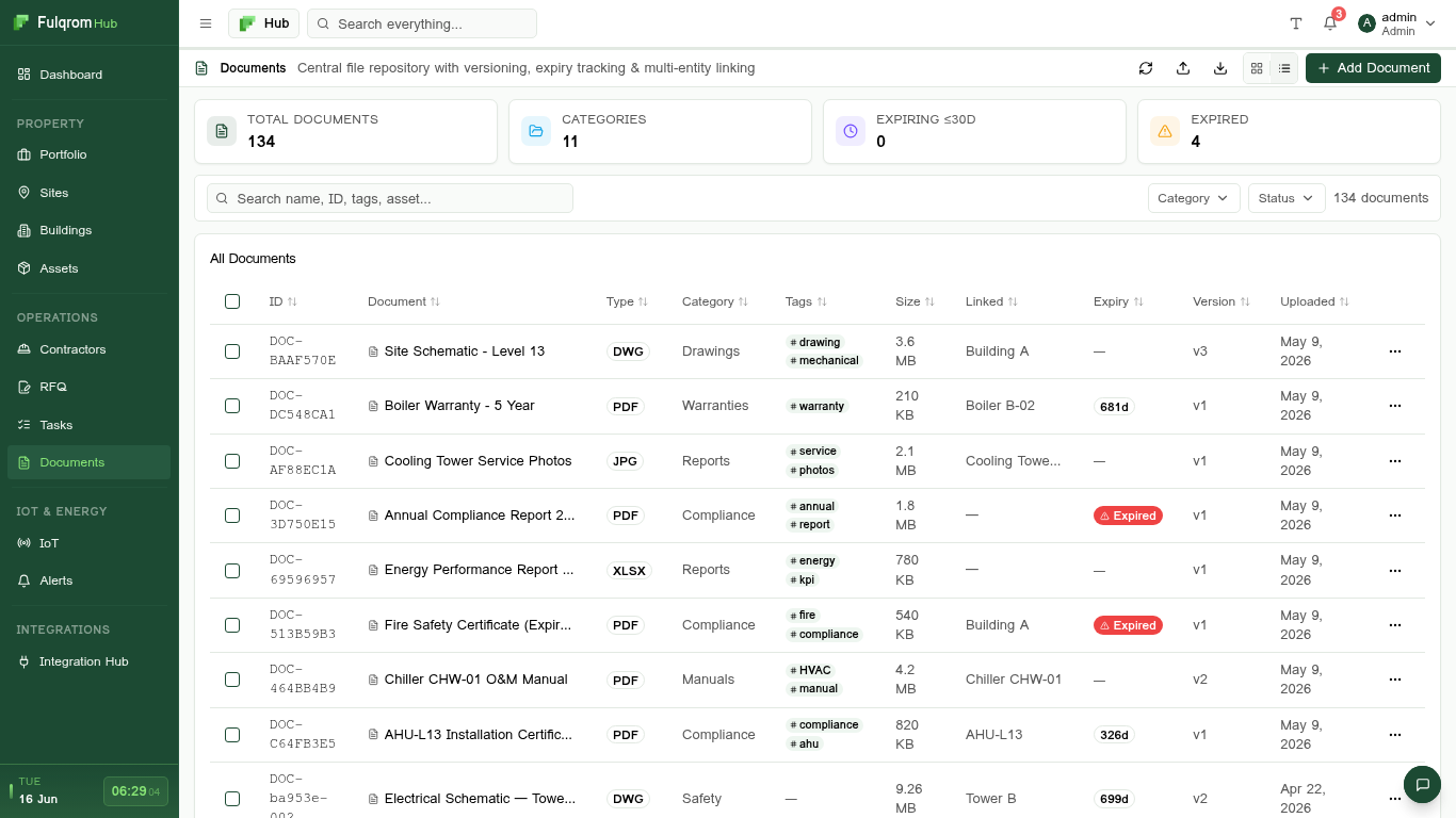 FULQROM centralised document repository